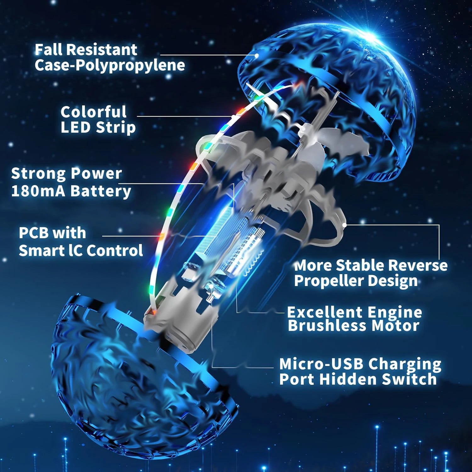 description_selected2